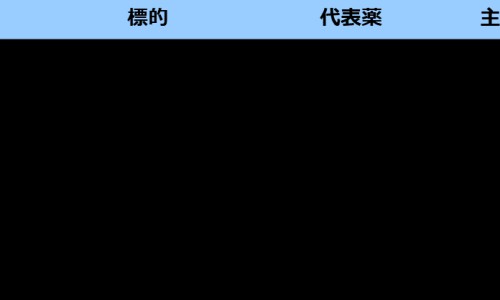 苦瓜煲汤有什么功效与作用-苦瓜煲汤有什么功效网 - 苦瓜煲汤有什么功效和作用,苦瓜煲猪骨汤的功效